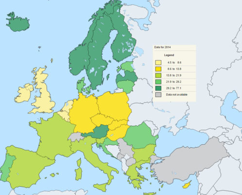Figur 1 - Andel förnyelsebar energi i slutgiltig energikonsumtion (från eng. begreppet "gross final energy consumption") för år 2014. De som toppar listan är Island (77.1%), Norge (69.2%), Sverige (52.6%), Finland (38.7%), Lettland (38.7%), Österrike (33.1%). [Källa: Eurostat, http://ec.europa.eu/eurostat]